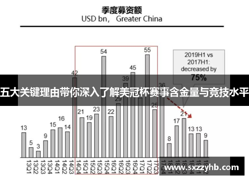 五大关键理由带你深入了解美冠杯赛事含金量与竞技水平 五大关键理由带你深入了解美冠杯赛事含金量与竞技水平